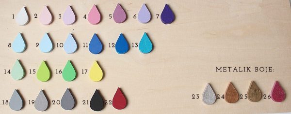 Drveni krug - KROOG™ OBITELJ